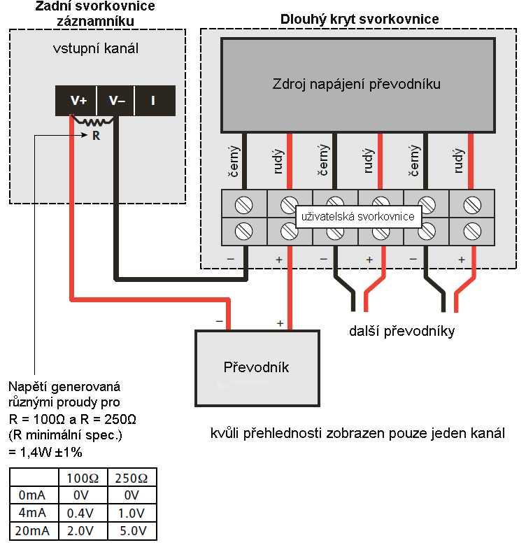 nezapojen 5 signální uzemnění 6 nezapojen RxB propojit s pinem 8 7 nezapojen TxA TxA/RxB 8 nezapojen TxB TxB/RxA