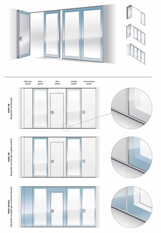 Základní stěnové moduly VISIO 100 / VISIO 100 ELITE Základní stěnové moduly VISIO STANDARDNÍ NEREZOVÉ MADLO K PROSKLENÝM DVEŘÍM DVEŘNÍ KOVÁNÍ STROPNÍ PROFIL ELOXOVANÝ STROPNÍ PROFIL LAKOVANÝ