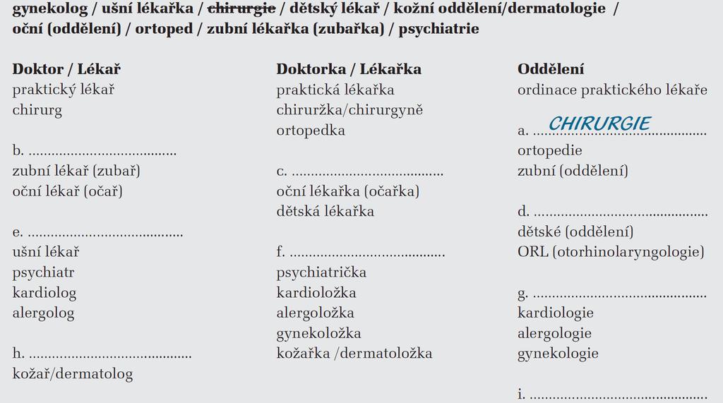 Kam půjdete ČKZK2 115/7 ČKZK2 115/8 5. Názvy lékařů (specialisté).