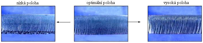 Vždy se však volí v závislosti na kvalitu řezu. Maximální výkony laserů pro běžné řezání se pohybují v dnešní době do 8 kw. Obr.