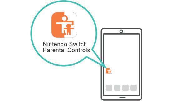 12 Nastavení rodičovské kontroly Nastavení rodičovské kontroly Můžete pohodlně sledovat hraní Vašeho dítěte propojením Vašeho chytrého mobilního zařízení s konzolí Nintendo Switch.