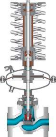 regulátory tlaku a pojistné ventily ZSN1, ZSN3 regulátor tlaku p2 a p1 ZSN5, ZSN6, ZSN7 regulátor diferenčního tlaku DN 15 DN 100 ½ 4 PN 10 40 Class 150, Class 300 samočinný regulátor výstupního