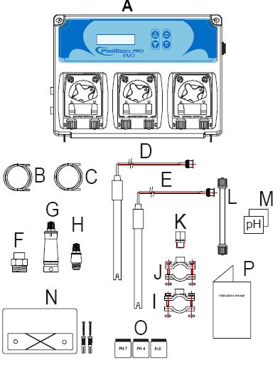 Dávkovací stanice VA dos BASIC FLOC 2. OBSAH BALENÍ A. Řídící zařízení VA dos BASIC FLOC B. Sací hadice z PVC Crystal 4x6 (4 m) x 2 C. Přívodní hadice 4X6 (5 m) x 2 D. ph elektroda model SPH-1 E.