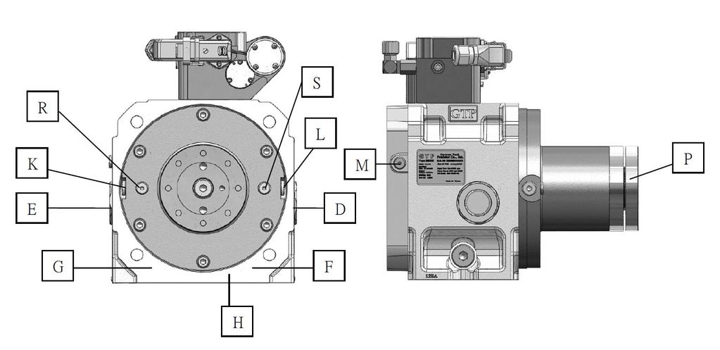 Složení 13 3.5.6 Vstupy a výstupy pro výměnu či doplnění oleje Instalační pozice Vstupní porty Výstupní porty V1 M L,K výstupní hřídel P výstup na přírubě V3 K,L H B5 K G,F,H B5 otočný E,G F,D 3.5.7 Porty pro maximální rychlost Připojení portem K nebo R to do integrovaného mazacího systému je povinné u aplikací, kde je max.