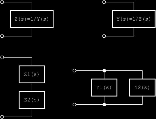 výrazy /F (), F (F ()), F ()F () jou PRF