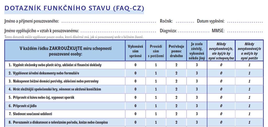 Aktivity běžného života =