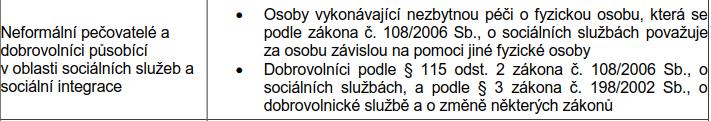 1 Věcná způsobilost Pravidla, jaké kategorie výdajů jsou způsobilé, jsou k dispozici ve Specifické části pravidel pro žadatele