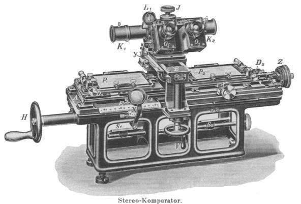 HISTORIE FOTOGRAMMETRIE STEREOKOMPARÁTOR 1901 Carl Pulfrich (Carl Zeiss Jena) zkonstruoval první přístroj