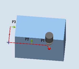 Typy nástroje měřicí sondy: 3D vícesměrová sonda (typ 710) Jednosměrná sonda (typ 712) Výchozí pozice před měřením Měřicí sonda se nachází na měřicí výšce nebo nad rohem (viz chráněná zóna) naproti