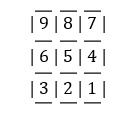 Obrázek 2: EDSAC a OXO spuštěné v emulátoru. Vpravo 2D pole s pozicemi Zdroj: EDSAC https://wikipedia.