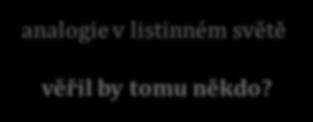 listinném světě