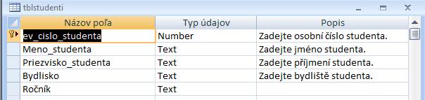 Medzi tieto prvky patria: Identifikátory názvy polí tabuliek, ovládacích prvkov formulárov a zostáv alebo vlastnosti týchto polí a ovládacích prvkov.