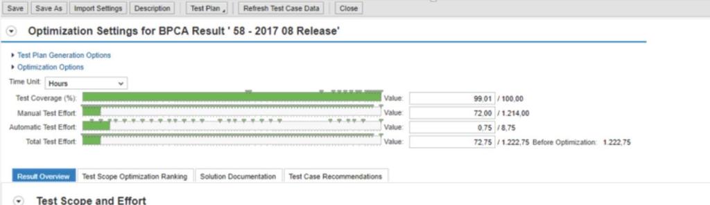 Test Suite - Scope and Effort Analyzer Podpora implementace