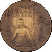 lampičky Střední Evropa, počátek 20. stol.