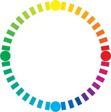 NCS Natural Color System Vychází z popisu 3 základních vlastností Barevný tón 4 základní barvy kruhu V sektoru
