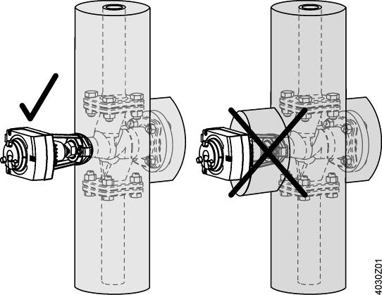 # Typ potrubí/ventilů 1 Vnitřní průměr do 22 mm 20 mm 2 Vnitřní průměr 22 35