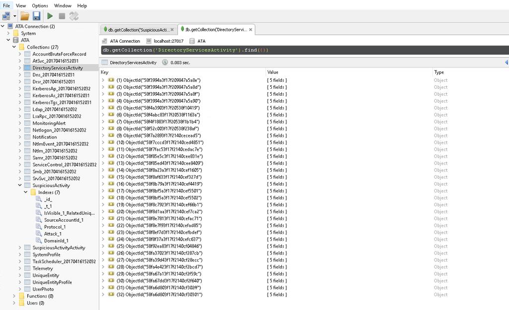 MongoDB