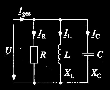 Paralelní rezonanční obvod Yˆ = 1 R +