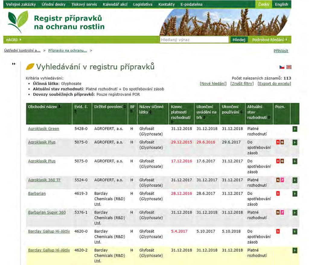 Povolené pesticidy na bázi úč.l. glyfosát Registr POR k 13.