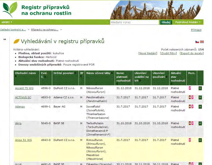 154 povolených herbicidů do