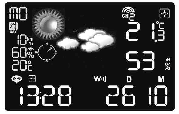 SET Vybrané město Datum Alarm pro pracovní dny OFF W-ALM Jednorázový alarm OFF S-ALM Předběžný alarm OFF P-ALM.
