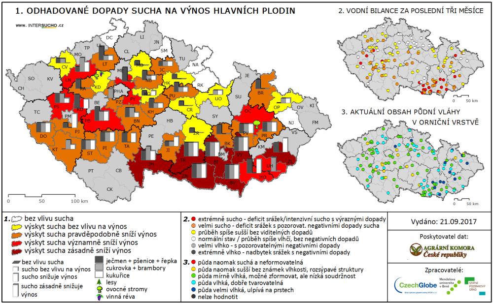 V roce 2017 byl průměrný počet zpravodajů v každém týdnu 130-150 z celkem 45-50 okresů České republiky.