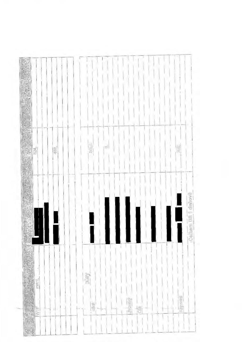Byty- DS 1 - odpisy (2010} ~' ' "'š'!f:lr'h""ll - l:lj~0~\«:~'6')~1 ~-: :r_:;q:-;:_";~;_ ~ij~-i t: -~: "J=-" ~ ;~:!-,~:\!