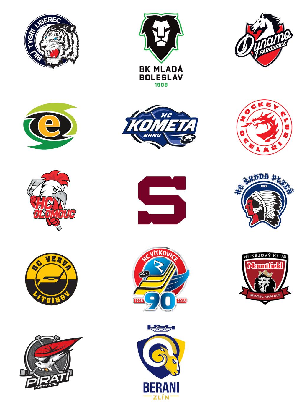 KLUBY TIPSPORT