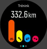 Stisknutím pravého spodního tlačítka se dostanete ze zobrazení souhrnů na přehled čtyř vašich nejčastějších sportů.