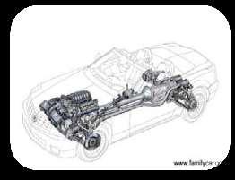 Oddělení vozidel a motorů Powertrain - TES Vsetín Testování pohonů Možnost zkoušení pohonu 4x4
