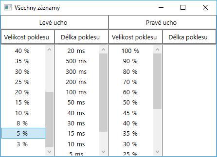 C.5.1 Minulá měření Zelená sekce ukazuje naměřené prahy percepce a poslední záznam o vyšetření metodou poklesem intenzity u zvoleného měření.