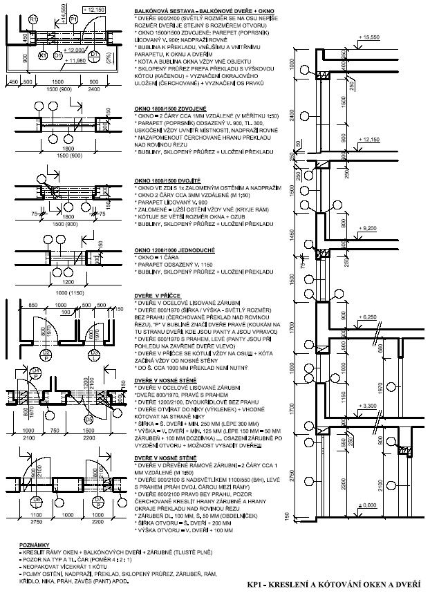 124KP1 Konstrukce