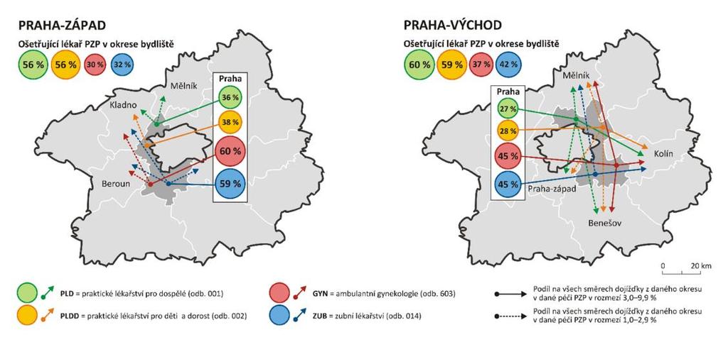 20 Obr. 14: Hlavní směry dojížďky za primární zdravotní péči ve vybraných okresech v zázemí hl.