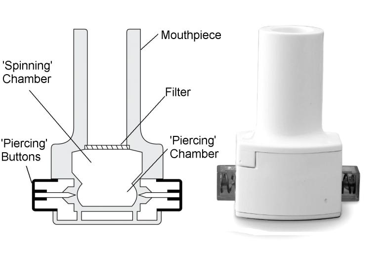 piercing button mouth piece piercing chamber spinning chamber filter tlačítko propíchnutí náústek