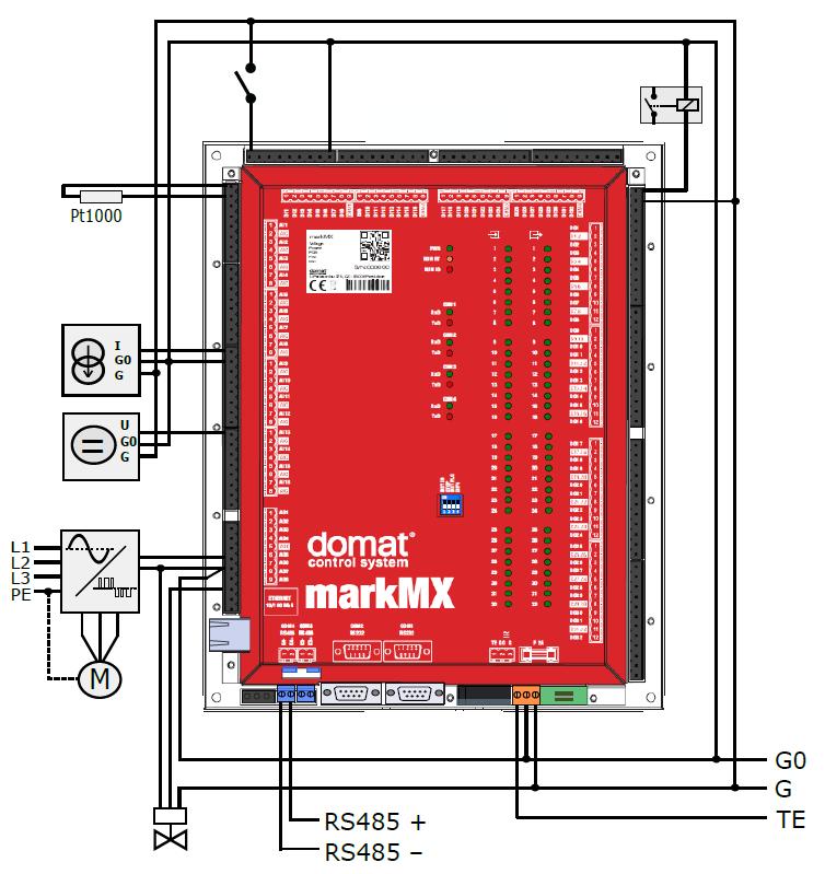 Zapojení TxD LED DI1 32 LED DO1 32 DIP přepínače: INIT IO STOP INIT PLC DIP4 BUS END červená LED vysílání odpovídajícího COM (bliká při vysílání; svítí trvale při zkratu nebo přetížení sběrnice)