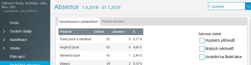 4.6 Průběžná absence V průběžné absenci můžete sledovat aktuální docházku žáka, dívat se na procentuální zameškanost v jednotlivých