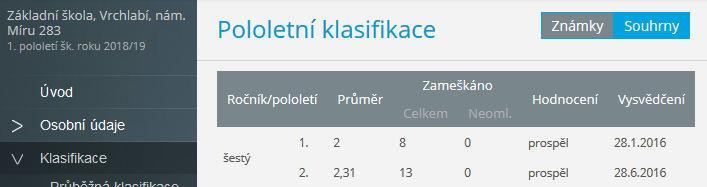 4.3.2 Pololetní klasifikace Zde uvidíte celkovou historii studia žáka na naší