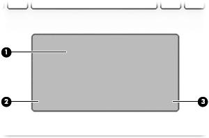 Oblast klávesnice Zařízení TouchPad Součást Popis (1) Oblast zařízení TouchPad Slouží ke snímání gest pomocí prstů, kterými můžete přesunout ukazatel nebo aktivovat položky na obrazovce.