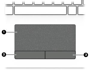 Oblast klávesnice Zařízení TouchPad Součást Popis (1) Oblast zařízení TouchPad Slouží ke snímání gest pomocí prstů, kterými můžete přesunout ukazatel nebo aktivovat položky na obrazovce.