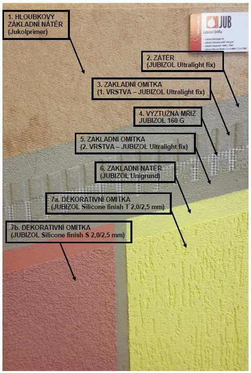 12 Pro jednodušší dosažení uvedené tloušťky doporučujeme nanášení jednotlivých vrstev technikou "mokrý na suchý".
