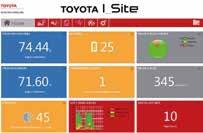 Programy pronájmu Toyota nabízejí fleibilní, přizpůsobivá a hospodárná řešení. Můžete si pronajmout jediný paletový vozík nebo kompletní strojový park na jeden den nebo až na 10 let.