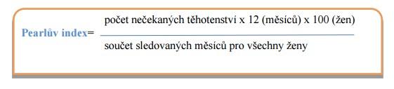 Obecně index klesá s věkem, protože s věkem klesá i přirozená plodnost ženy a obvykle klesá i počet pohlavních styků.