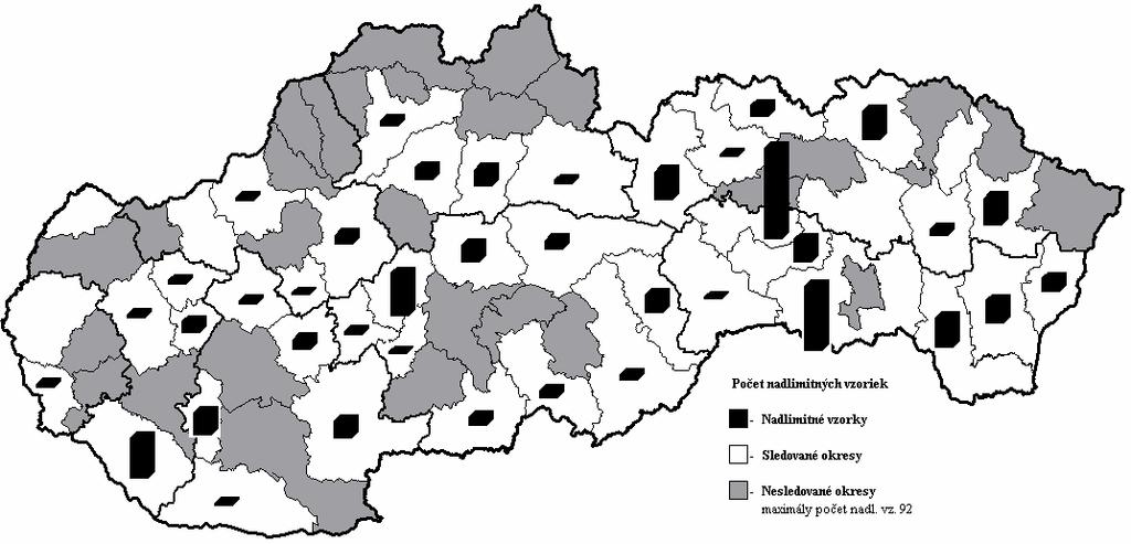 kov a v zveri škodnej srstnatej. Najnižšie percento nadlimitných vzoriek vykazoval arzén. Z 2739 vzoriek bolo 0,29% nevyhovujúcich.