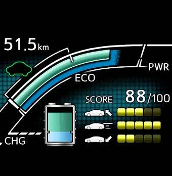 Zkontrolujte rychlost vozidla, stav nabití baterie, stav hybridního systému či funkce systému Toyota Safety Sense a cestujte bezpečně.
