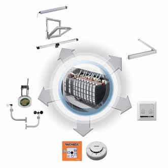 Elektrické systémy zařízení pro odtah kouře a tepla (RWA) a GEZE Centrály Centrály Řídicí centrály nouzového proudu umožňují koordinované ovládání a aktivování otvorů pro přívod a odvod vzduchu,