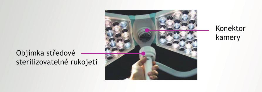 Operační světlo přírava pro video Operační světla SURGIRIS mohou být volitelně vybavená přípravou pro připojení kamery.