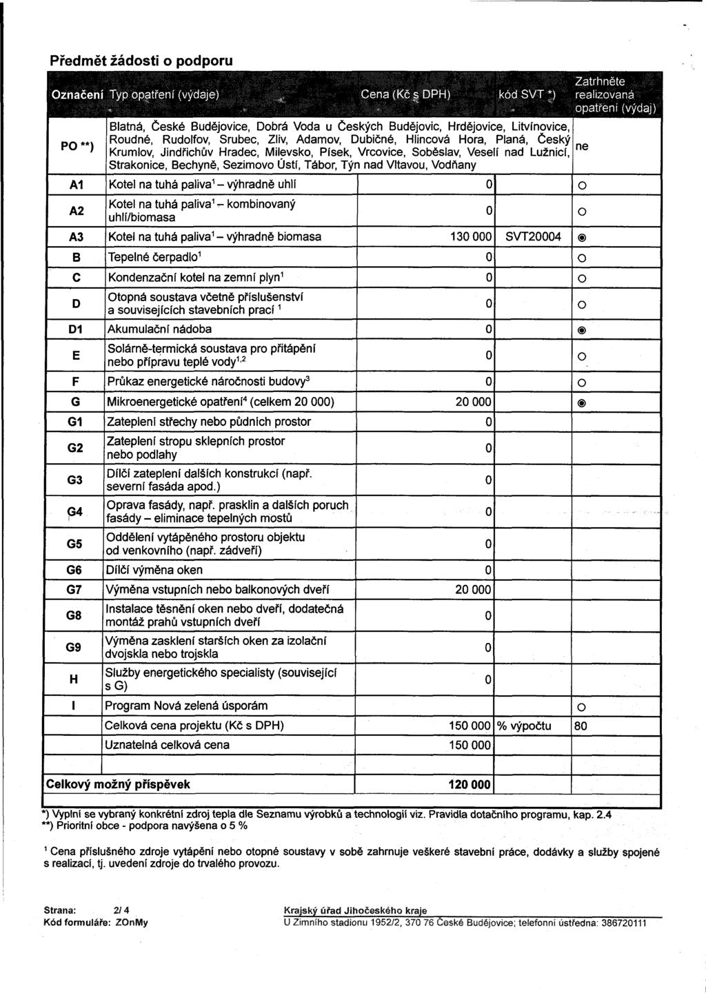 Předmět žádosti o podporu značení Typ opatření (výdaje) P **) A1 A2 Cená (Kčs DPH) Blatná, České Budějovice, Dobrá Voda u Českých Budějovic, Hrdějovice, Litvínovice, Roudné, Rudolfov, Srubec, Zliv,