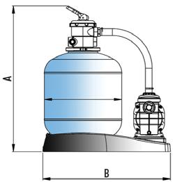 Ø filtru vnitřní (mm) Průtok (/h) Čerpadlo (kód) Písek křemičitý () Objem 300 4 P-XPERT 4