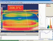 LabView Korekce termálního obrazu pomocí referenčních hodnot teploty Detailní online a offline analýza dat Záznam videa a funkce snímkování (IR