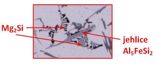 AlSi10Mg